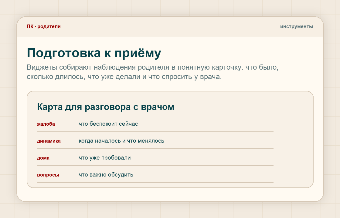 Пример подготовки к приёму врача